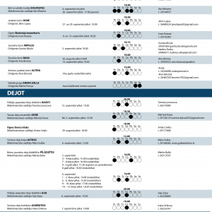 Amatiermākslas kolektīvi sāk sezonu un uzņem jaunus dalībniekus