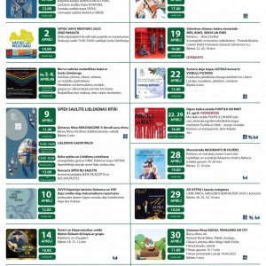 Aprīlis Ogres novada Kultūras centrā