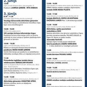 ĢIMENES DIENA OGRĒ