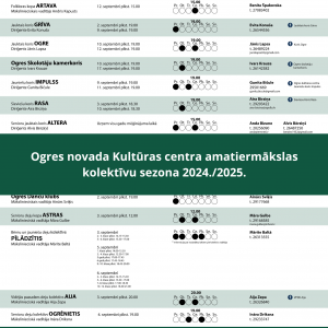 Amatiermākslas kolektīvu sezona 2024./2025.